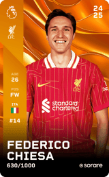 Federico Chiesa - limited