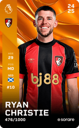 Ryan Christie - limited