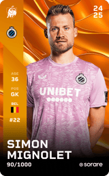 Simon Mignolet - limited
