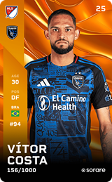 Vítor Costa - limited