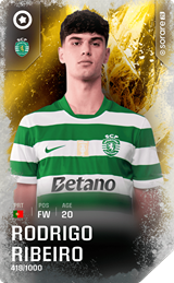 Rodrigo Ribeiro - limited