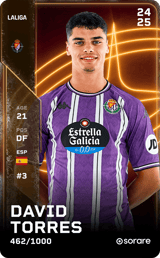 David Torres - limited