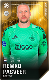 Remko Pasveer - limited