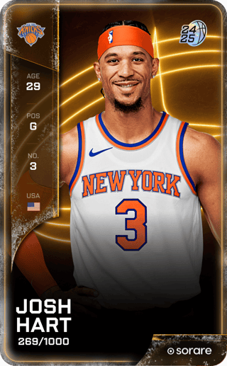 Josh Hart - limited