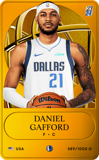 Daniel Gafford - limited