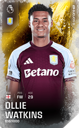 Ollie Watkins - limited