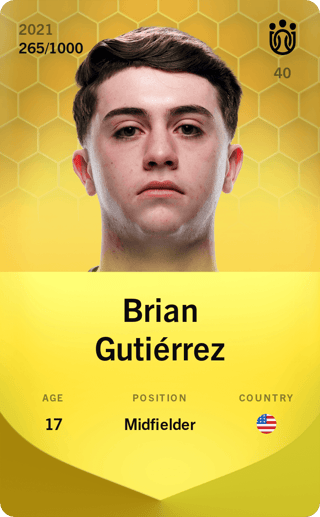 brian-gutierrez-2021-limited-265
