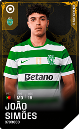 João Simões - limited