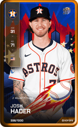 Josh Hader - limited