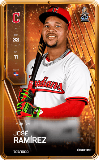 José Ramírez - limited