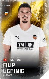 Filip Ugrinic - limited