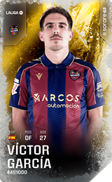Víctor García - limited