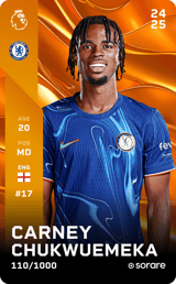 Carney Chukwuemeka - limited