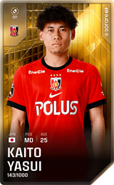 Kaito Yasui - limited