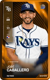 José Caballero - limited