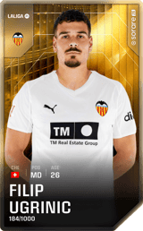 Filip Ugrinic - limited