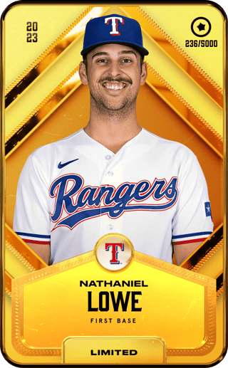 Nathaniel Lowe - limited