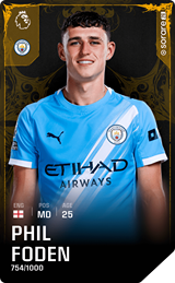 Phil Foden - limited