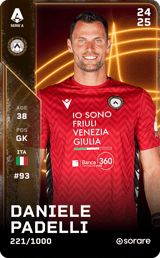 Daniele Padelli - limited