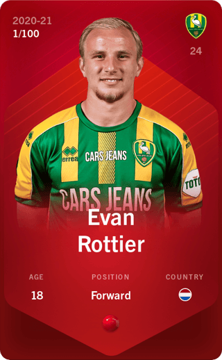 Evan Rottier
