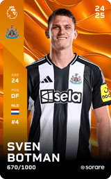 Sven Botman - limited