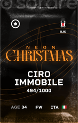 Ciro Immobile - limited