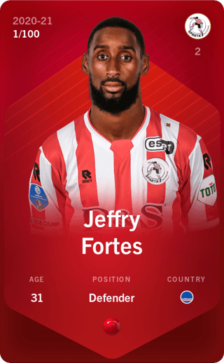 Jeffry Fortes