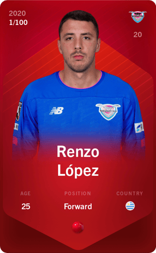 Renzo López