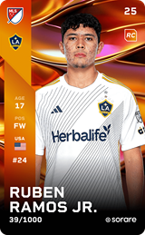 Rubén Ramos - limited