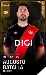 Augusto Batalla - limited