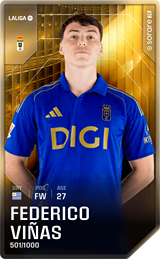 Federico Viñas - limited