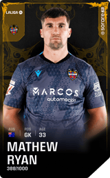 Mathew Ryan - limited