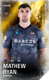 Mathew Ryan - limited