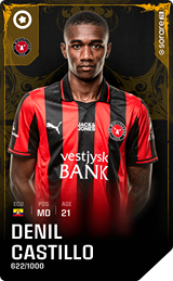 Denil Castillo - limited
