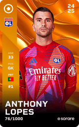 Anthony Lopes - limited