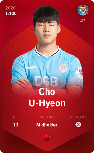 Cho U-Hyeon