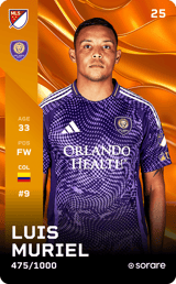 Luis Muriel - limited