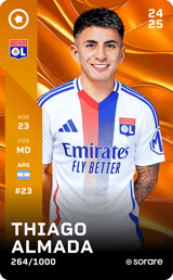 Thiago Almada - limited