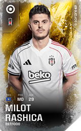 Milot Rashica - limited