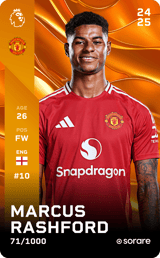 Marcus Rashford - limited