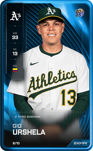 Gio Urshela - super_rare