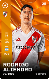 Rodrigo Aliendro - limited