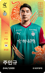 Joo Min-Kyu - limited