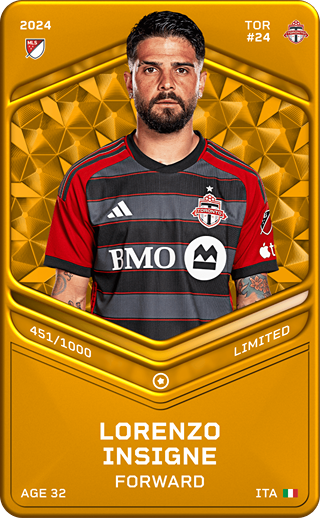 Lorenzo Insigne - limited