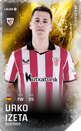 Urko Izeta - limited