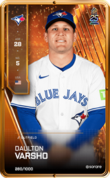 Daulton Varsho - limited