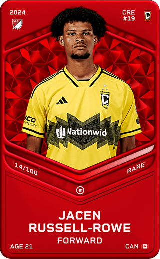 Jacen Russell-Rowe - rare