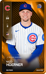 Nico Hoerner - limited