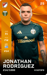 Jonathan Rodríguez - limited