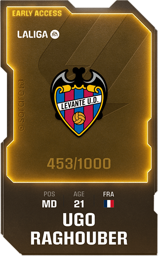 Ugo Raghouber - limited